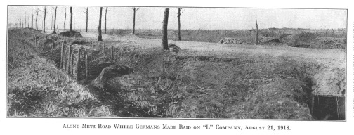 Along Metz Road where Germans made raid on L Company, August 21, 1918.